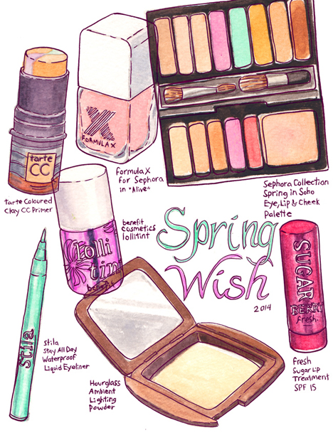 Spring2014